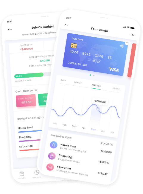 电话短信轰炸机